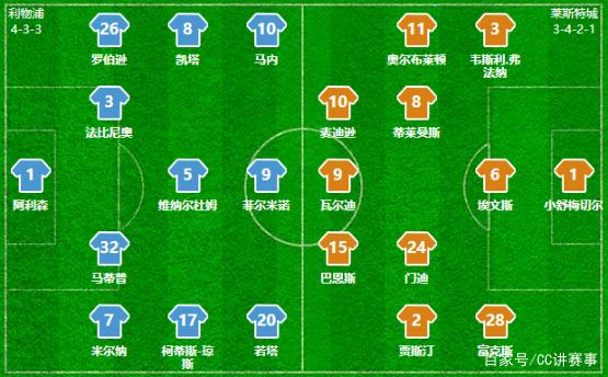 [中超]李帅突破横敲 莱昂纳多劲射破门