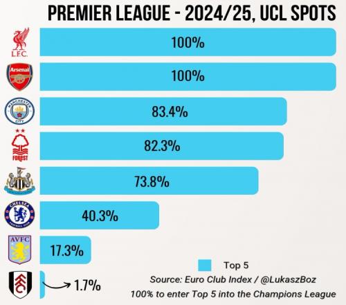 NBA传闻：凯尔特人“渴望”从灰熊交易中得到小贾伦·杰克逊