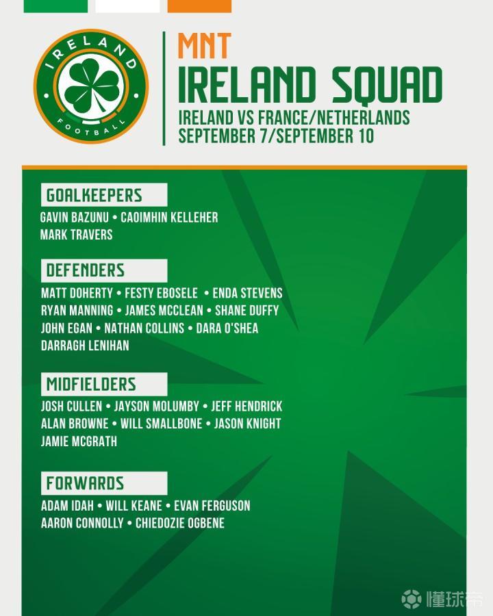 F1：周冠宇储备车手身份出战