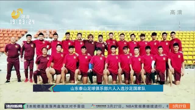 价格回撤