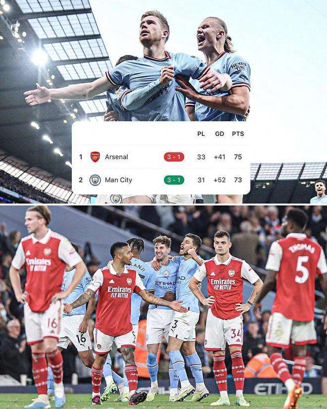 NBA球队战绩对比分析