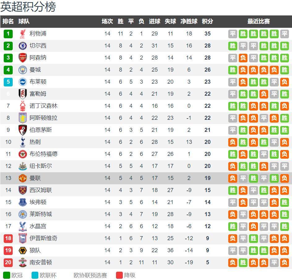 多人休闲游戏成为社交新载体