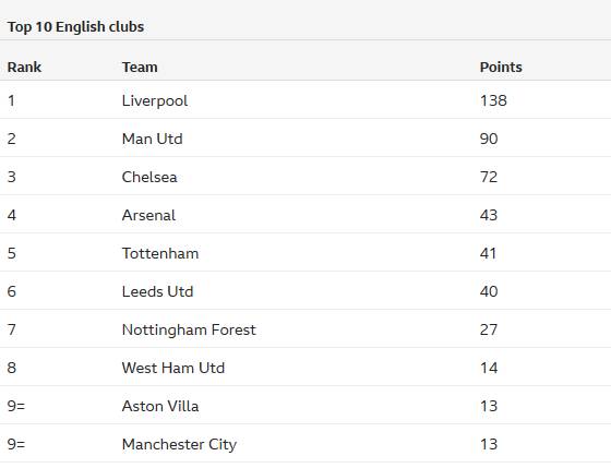 3分5篮板！杨瀚森新年首秀还行，开拓者惨败雷霆