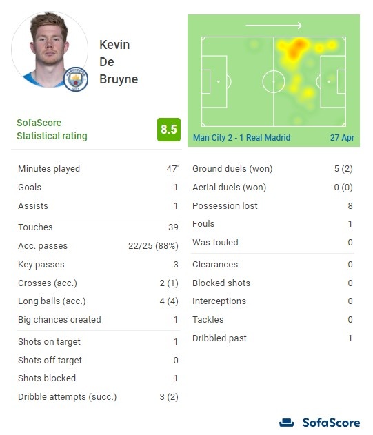 【LCK老婆】在决赛开幕式表演的minju，钻石段位，被称为kpop第一卡特